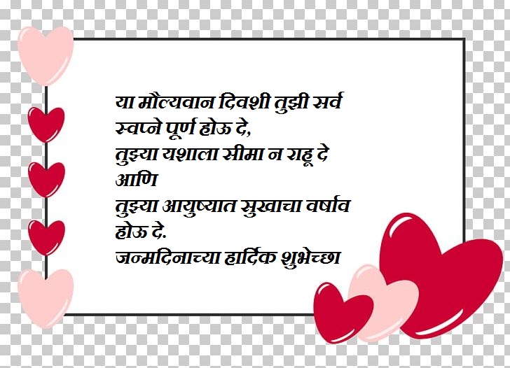 Lover Birthday wishes